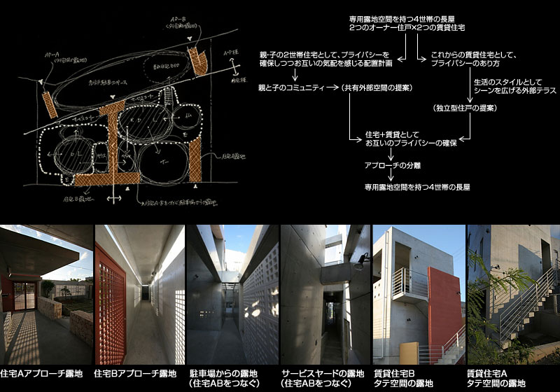 �����̏������摜���N���b�N�ōD���ȉ摜�ɐ؂�ւ��܂��B��[SlideShow]�N���b�N�Ŏ����X���C�h�V���[�B�����͎��փ{�^���B�����͖߂�{�^���B